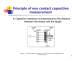 Best practices in the use of Non-Contact Capacitive �Smart� Displacement, Gap & Hole Sensors for Aircraft & Aircraft Engines - CAPACITEC