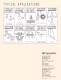 Capacitec Full Color Standard Products Brochure - CAPACITEC