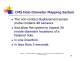 Best practices in the use of Non-Contact Capacitive �Smart� Displacement, Gap & Hole Sensors for Aircraft & Aircraft Engines