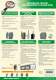 product guide - LUMEL