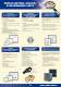 product guide - LUMEL
