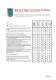 Digital DC Drives Comparison Guide.