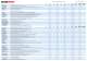 Single Phase DC Motor Control Brochure 