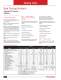 Heat Tracing Overview, Application and Guidelines - Chromalox