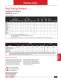 Heat Tracing Overview, Application and Guidelines - Chromalox