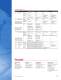 ANSI Flange and Circulation Heater Design Product Data Sheet - Chromalox