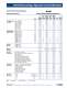 Third Party - Electric Heat Tracing Products - Chromalox