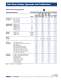 Third Party - Electric Heat Tracing Products - Chromalox