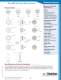 ITW Series 48M - ITW Switches