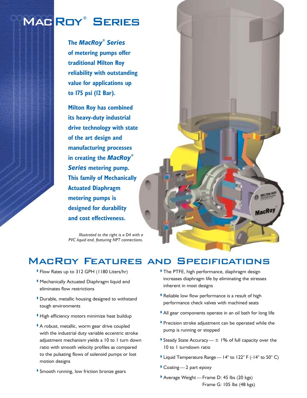Milton Roy Flow Control Division - 81614, 81651, 6314