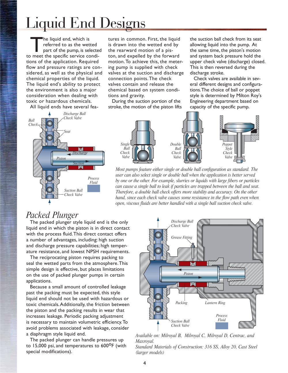 Milton Roy Flow Control Division - 3894, 40353, 3018, 14844, 14302