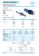 Ultrasonic Sensors - EGE
