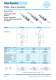 Flow controllers / Air flow controllers - EGE