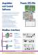 Catalog Instrumentation and Process Control - Desin Instruments
