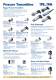 Catalog Instrumentation and Process Control - Desin Instruments