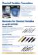 Catalog Instrumentation and Process Control - Desin Instruments