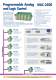 Catalog Instrumentation and Process Control - Desin Instruments