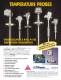 Temperature Probes - Desin Instruments