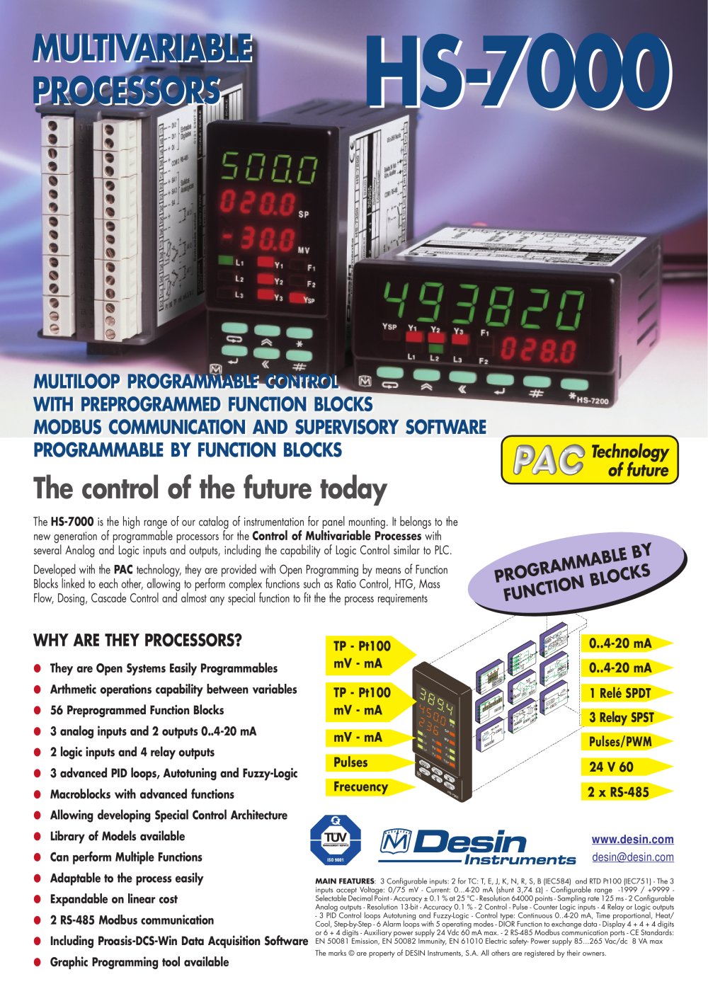 Control of Multivariable Processes - Desin Instruments
