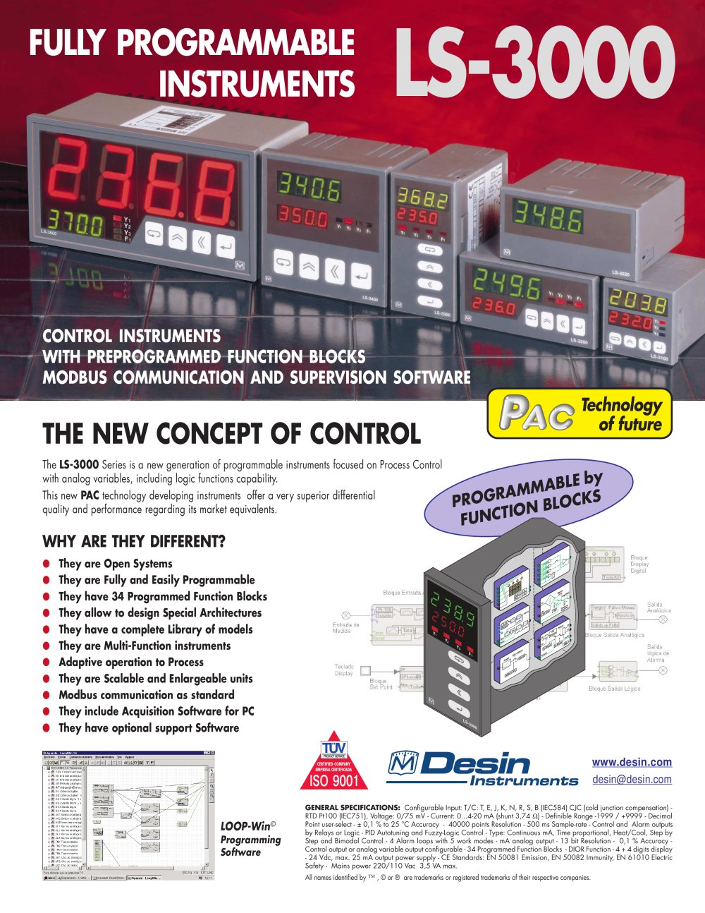 Process Control with analog variables - Desin Instruments