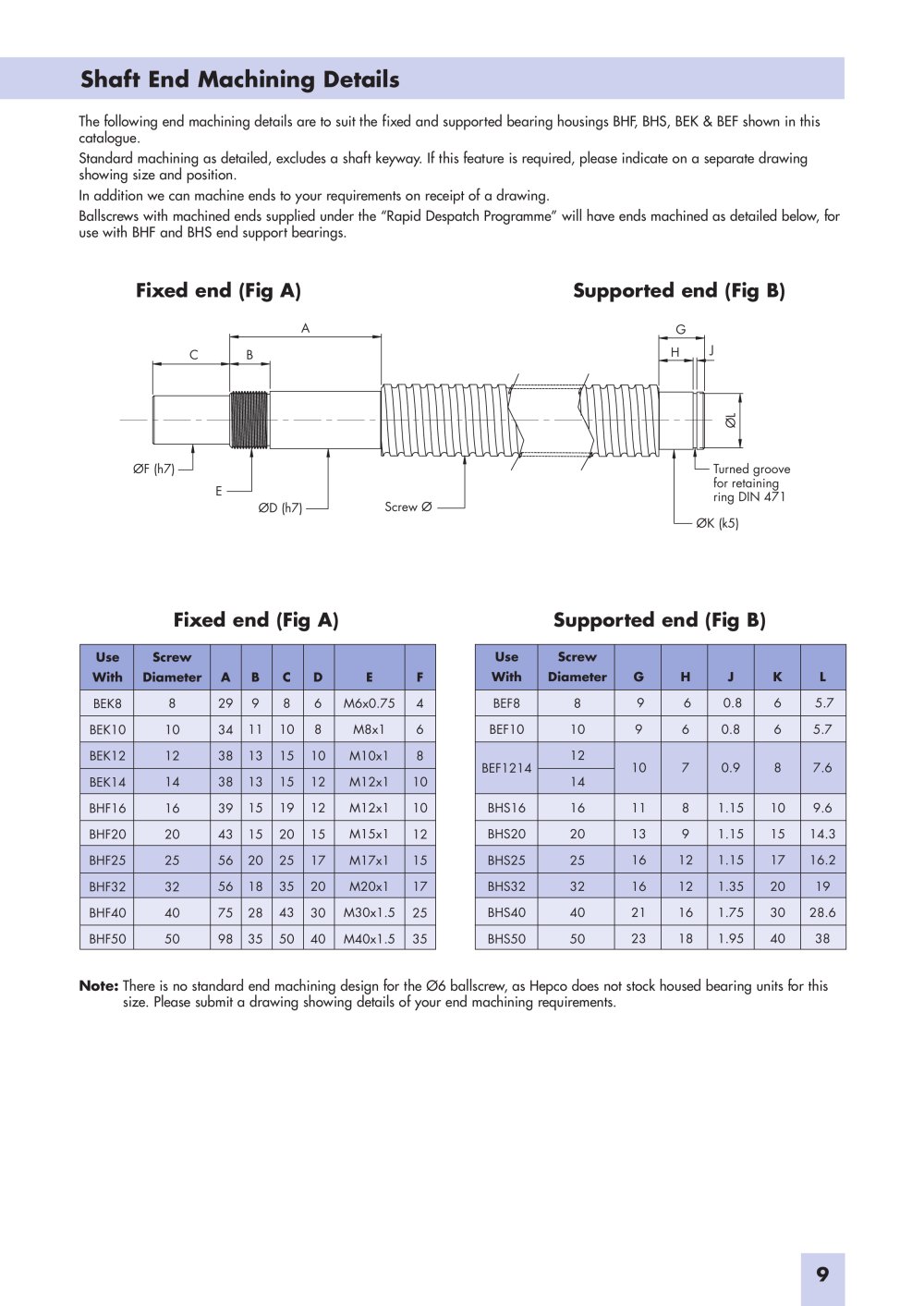 HEPCO - 208247, 2338, 153573