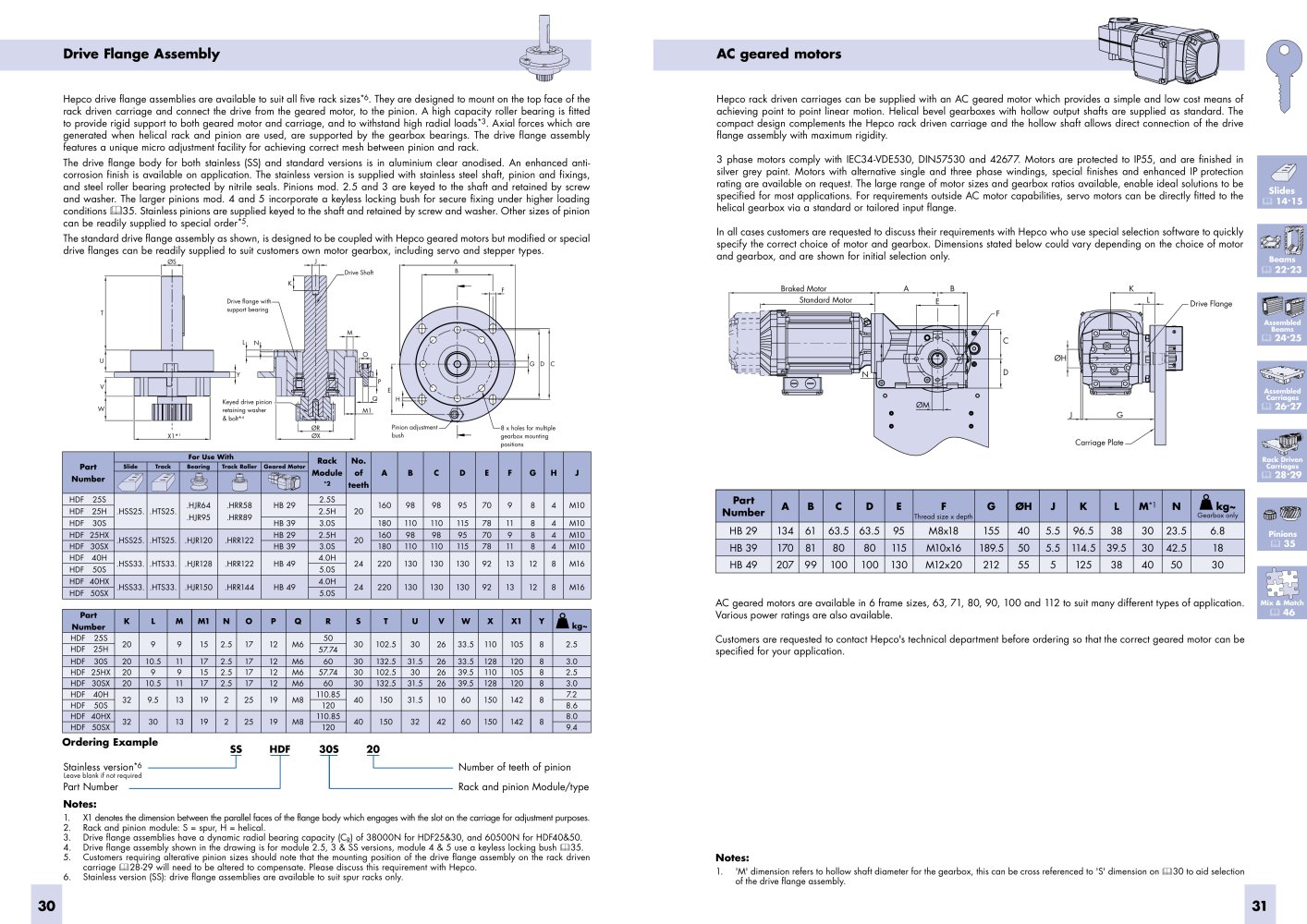 HEPCO - 5904, 14906