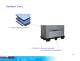 BOX ELETTRONICS COMPONENT