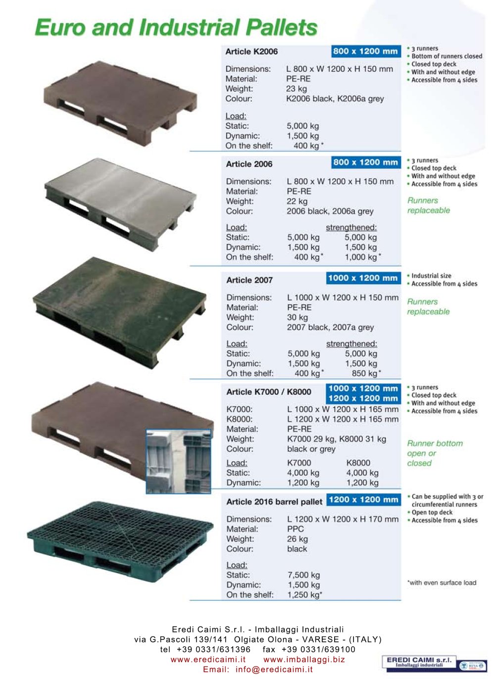 euro pallets - Eredi Caimi