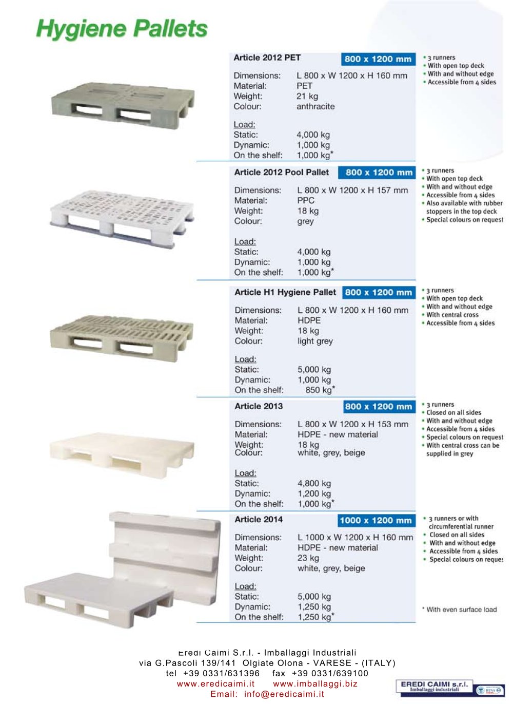 hygienic pharmacy pallets - Eredi Caimi