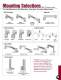 STRONGARM Designs New Full Line Catalogue - Strongarm Designs