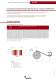Factors Affecting Design EBRW springs - Spiroflex