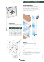 adjustable spring balance