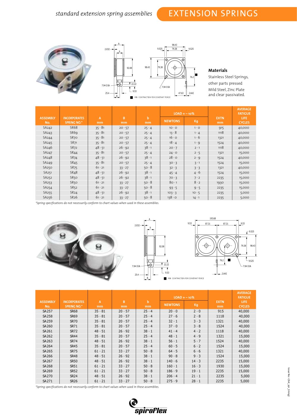 extension springs Assembly - Spiroflex
