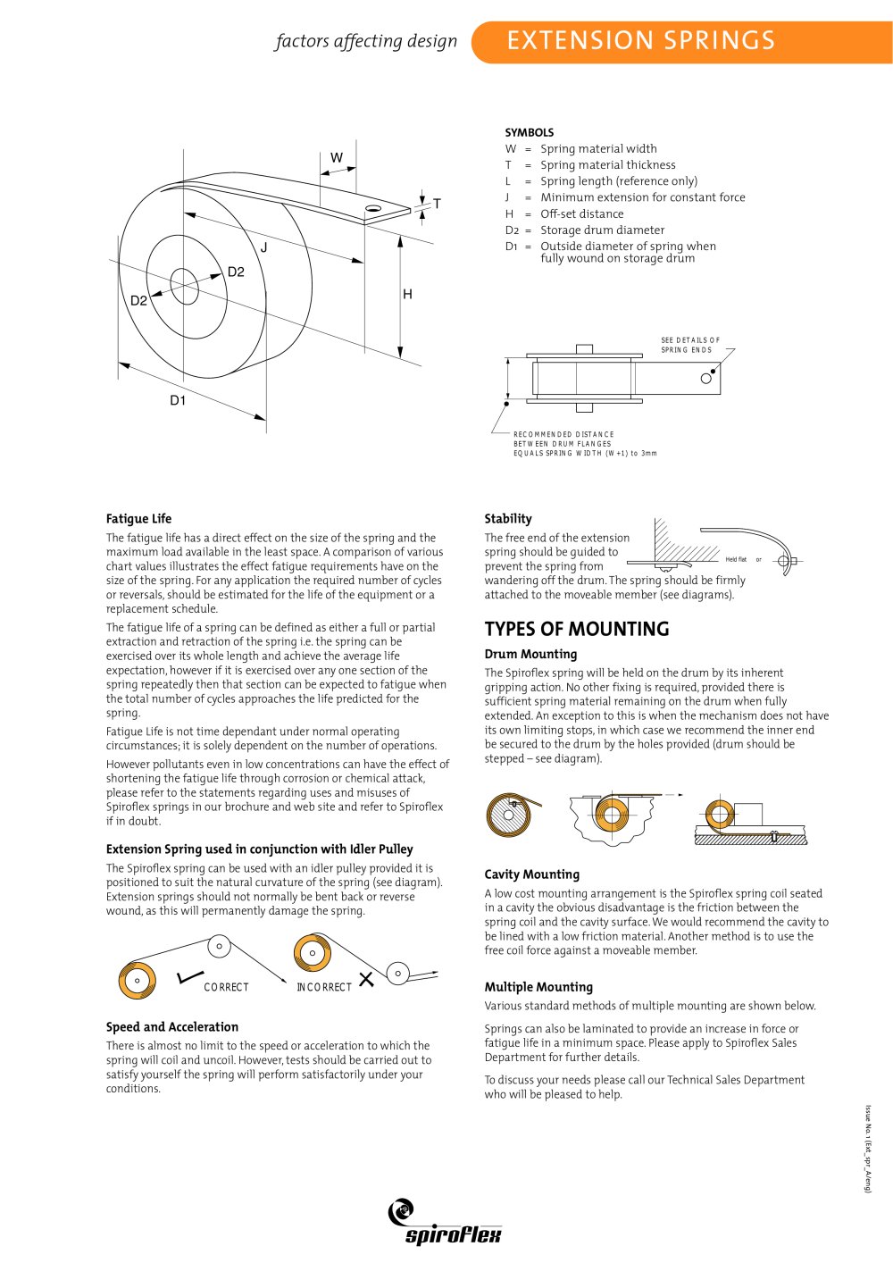 Factors Affecting Design extension springs - Spiroflex