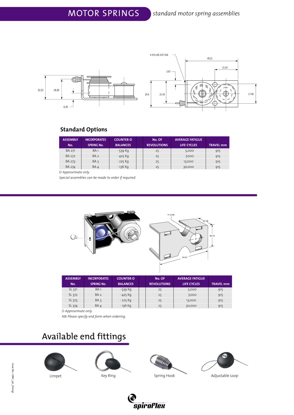 motor springs Assembly - Spiroflex