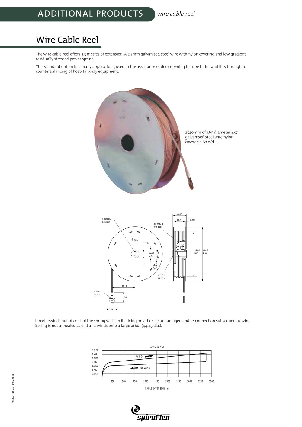 Wire Cable Reel - Spiroflex