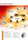 REGULATION SOLUTIONS - OMRON