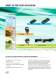 SMART REMOTE I/O - OMRON