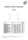 Standard Products - BNL
