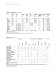 Capillary tube thermostats - FRICO