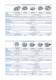 Short-Catalogue Encoders and systems - Wachendorff Automation GmbH & Co