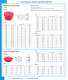 Hydraulics and Pneumatics Catalogue