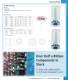 Hydraulics and Pneumatics Catalogue