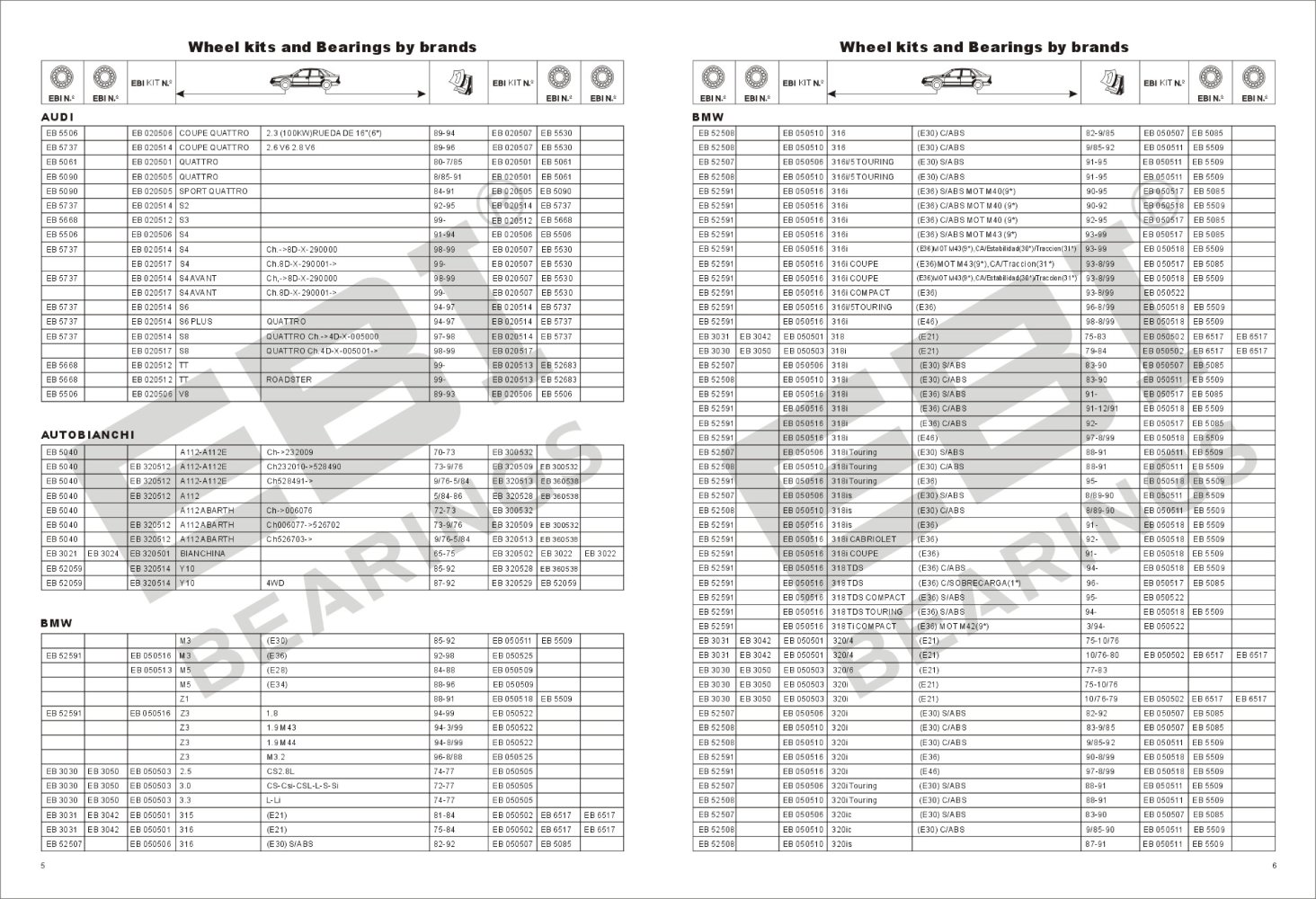 EBI Bearings - 