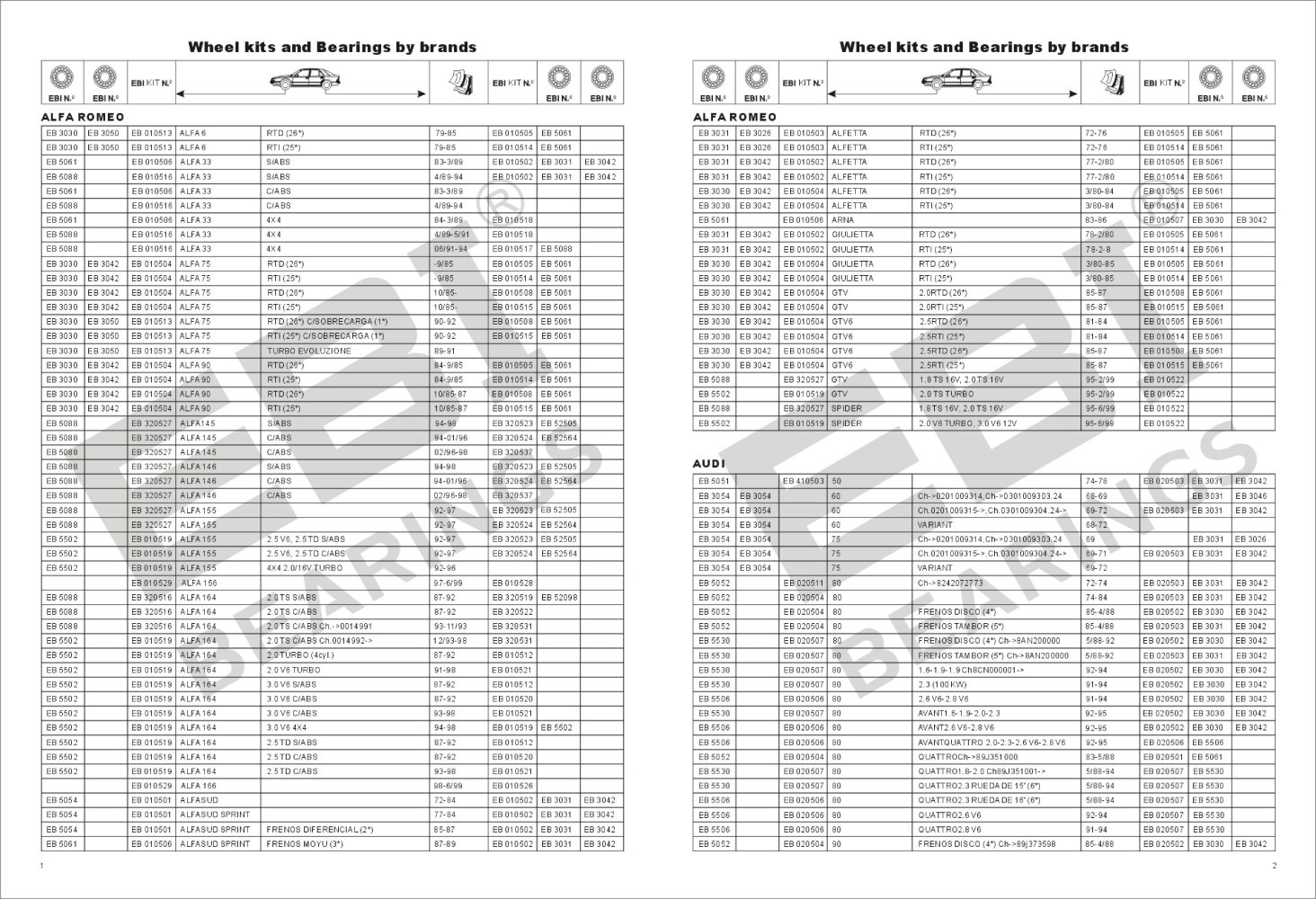EBI Bearings - 