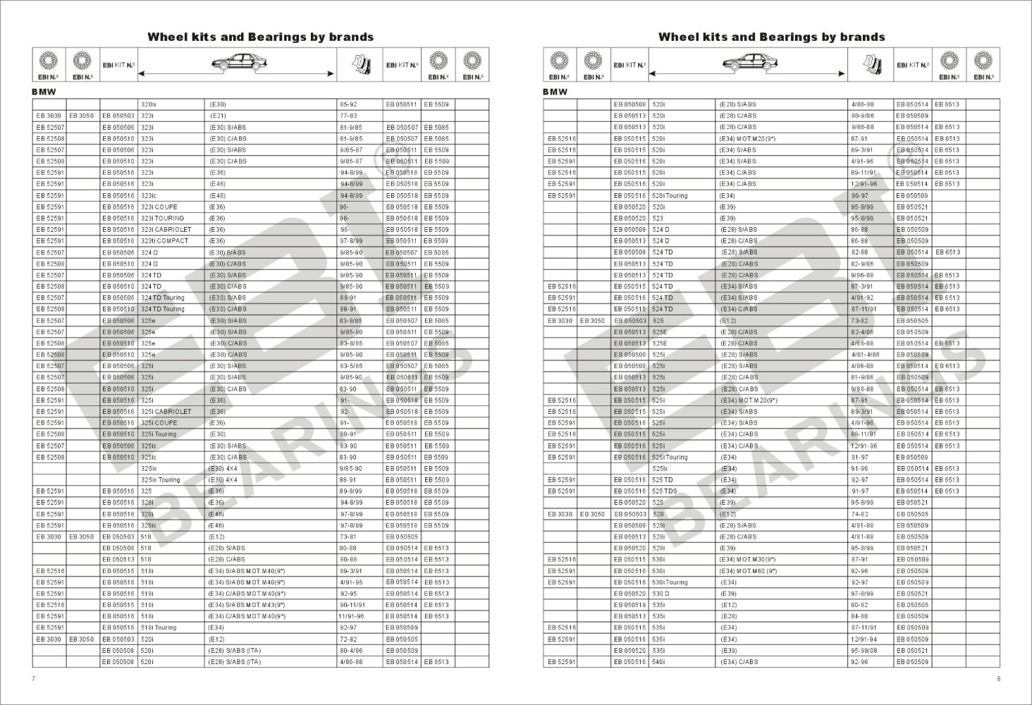 EBI Bearings - 