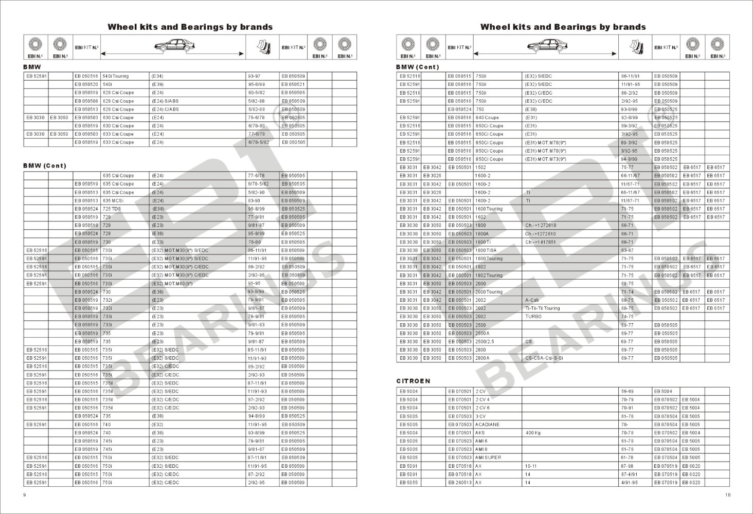 EBI Bearings - 