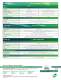 iDigi� Professional Development Kit ZB - Digi International