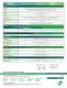 PortServer� TS - Digi International
