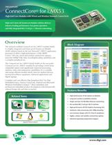ConnectCore� for i.MX53